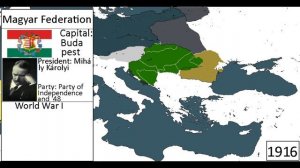 Alternative history of Hungary. Danske Imperium (1779-2022)