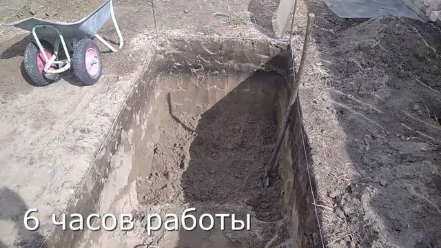 Смотровая яма в Гараж. своими руками.