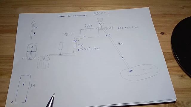 Водяной Насос работает без электричества!Вьетнамский насос. смотреть онлайн