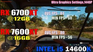 RX 7600XT vs RX 6700XT || PC GAMES TEST ||