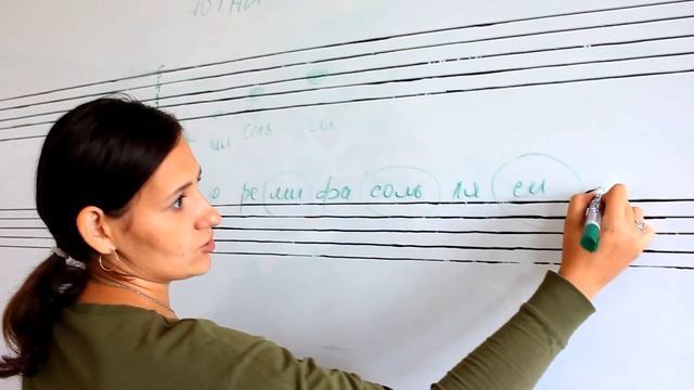 КАК НАУЧИТЬСЯ ПЕТЬ В ДОМАШНИХ УСЛОВИЯХ?