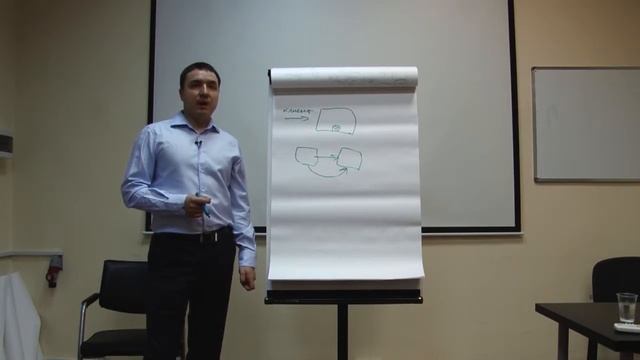 Ценность и опыт человека: карьерный рост смотреть онлайн