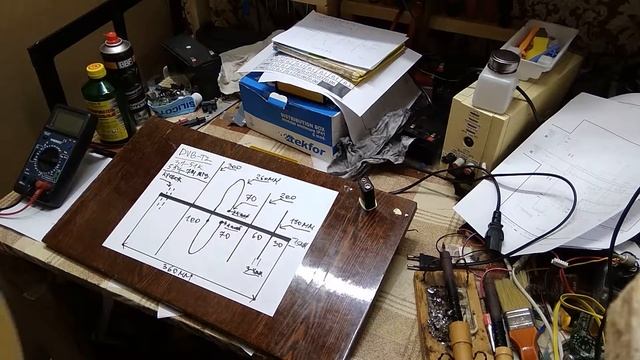 Цифровая антенна для первого и второго мультиплекса 31 и 51 канал смотреть онлайн