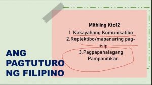 PAGKAKAIBA NG DULOG; METODO; ESTRATEHIYA AT TEKNIK | LIPAT SA PAGTUTURO NG ASSIGNATURANG FILIPINO