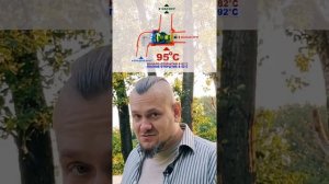 Без термостата ?