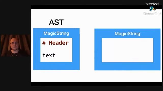 Алексей Охрименко | Магия MagicString