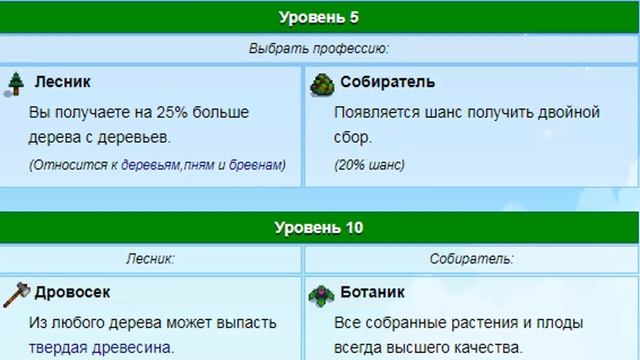 Какую профессию выбрать? Разбор всех профессий в Stardew valley!