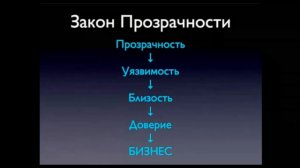 Законы Успеха