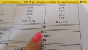 Паяный теплообменник ТТ27-70 для охлаждения иммерсионной жидкости. Мощность 50 кВт.
