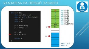 Указатели в Си. Второй шаг к объектно-ориентированному программированию.