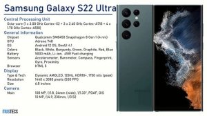 Samsung Galaxy S22 Ultra Specifications