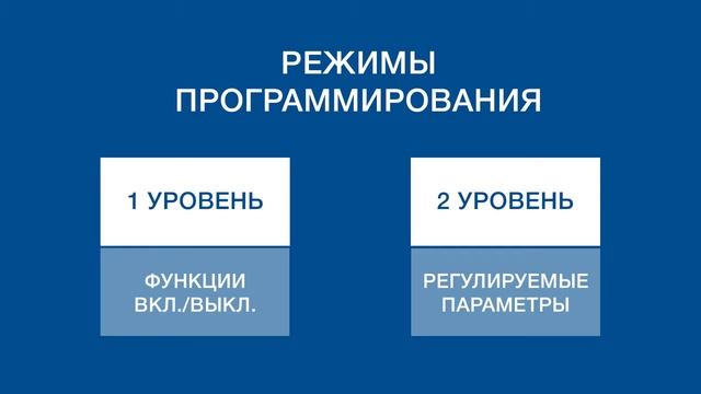 Nice MC824H блок управления смотреть онлайн