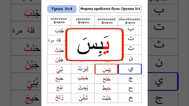 урок 4 "Форма арабских букв. Группа√1" по книге Гилани Губашева.