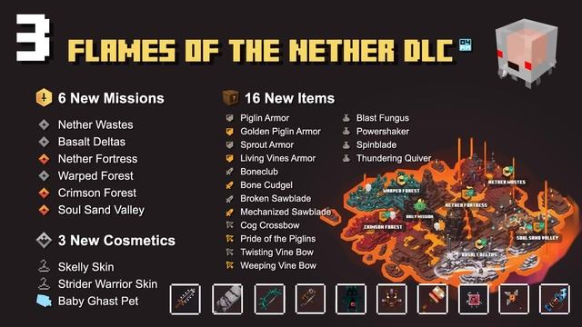 THE BEST DLC? Ranking ALL 6 DLC's From Worst To Best in Minecraft Dungeons смотреть онлайн