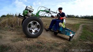 Анонс очередного годового отчета о состоянии мотоблоков.