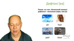 Дифтонги и трифтонги