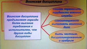 Воинская дисциплина