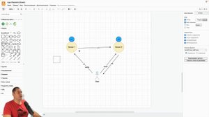 Что такое CAP-теорема?