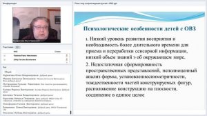 Психолого педагогическое сопровождение инклюзивного образования детей с ОВЗ в условиях ... ФГОС