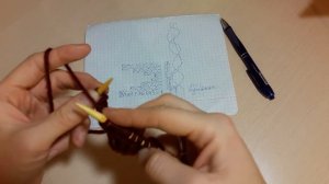 Шапка с большой косой. Принцип вязания макушки.