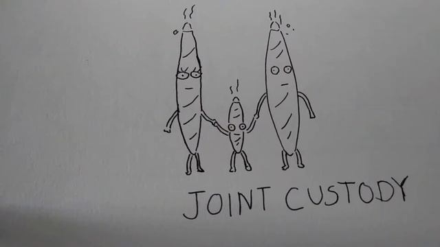 Big xl mix media sketchbook tour смотреть онлайн