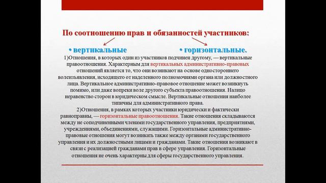 основы права.тема: административное право