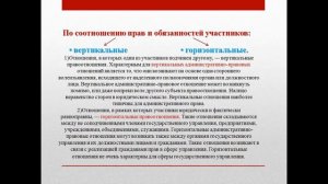основы права.тема: административное право