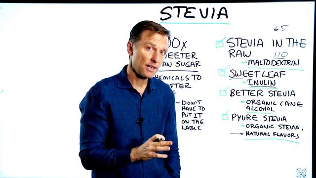 The Problem with Stevia смотреть онлайн