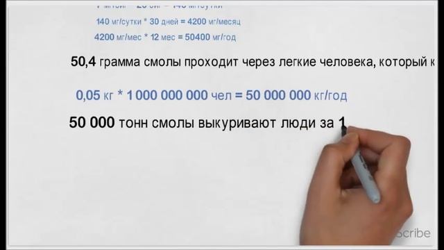 Дурная статистика, или сколько смолы курит человек? смотреть онлайн