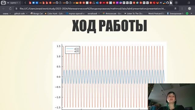 защита презентации к лабораторной работе №4 смотреть онлайн