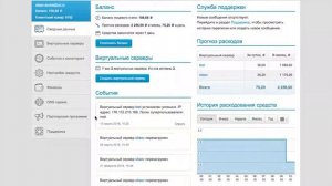 Какой выбрать VPS, VDS сервер - flops