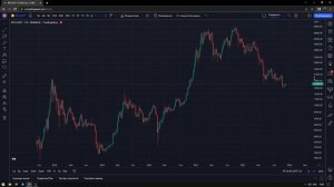 УБИРАЕМ ЛИШНЕЕ С ГРАФИКА TRADINGVIEW | НАСТРОЙКА