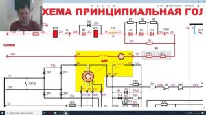 Работа электрической схемы управления двигателем преобразователя ЭД4М