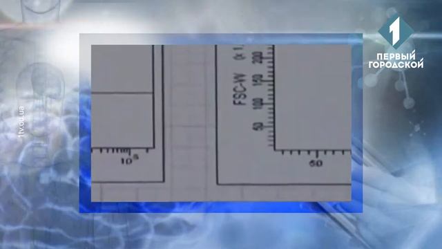 Випуск від 15 листопада 2017 року смотреть онлайн