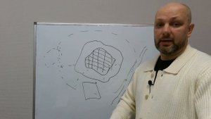 Посадка здания на участке, генплан, наружные сети