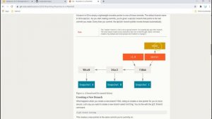 030  Working with Branches on Git