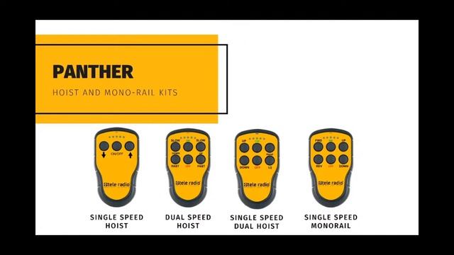 Tele Radio Webinar - Remote Controls for Lifting and Hoisting смотреть онлайн