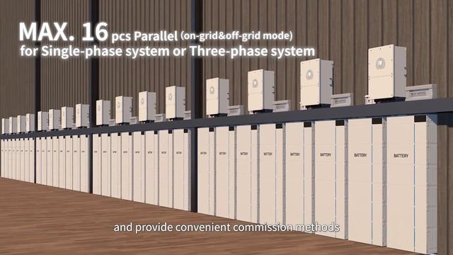 Deye 16kW Single Phase Hybrid Inverter Introduction