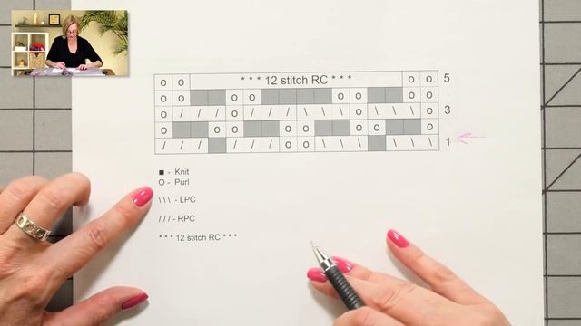 Cabled Finglerless Mitts Knitting Tutorial смотреть онлайн