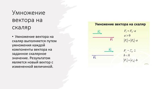 83 3 Скалярные и векторные величины. Действия над векторами
