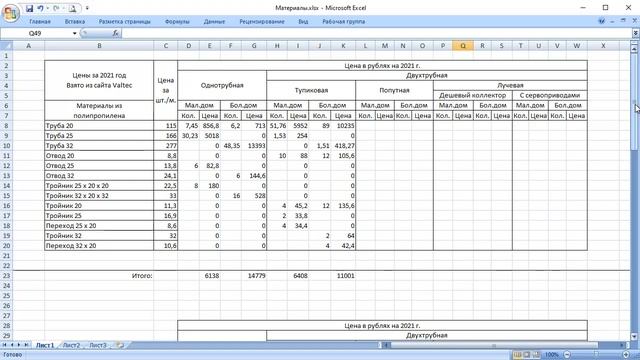 Что дешевле? Однотрубка или двухтрубка? Часть 1. смотреть онлайн