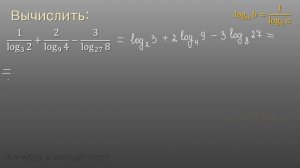 Свойства логарифма. Часть 2. Формулы перехода от одного основания к другому. Логарифмы с нуля