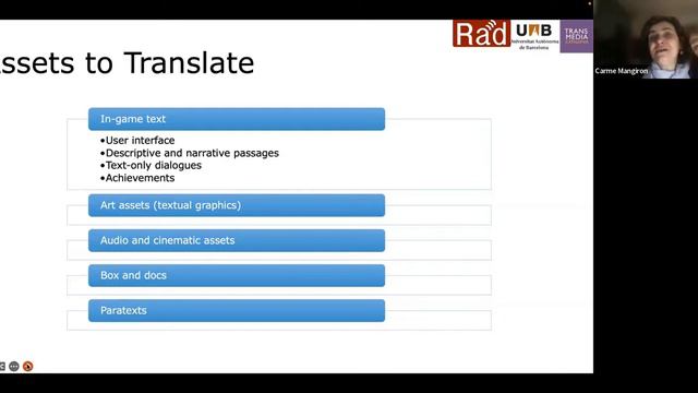 Main Priorities and Challenges of Game Localization смотреть онлайн
