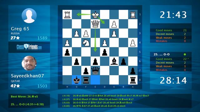 Chess Game Analysis: Greg 65 - Sayeedkhan07, 0-1 (By ChessFriends.com) смотреть онлайн