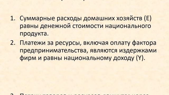 Тема 1 Введение в макроэкономику