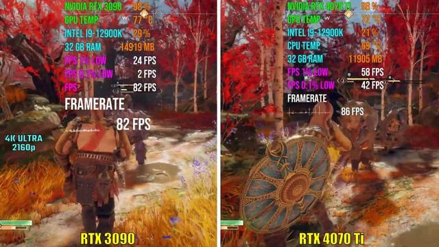 NVIDIA RTX 3090 vs RTX 4070 Ti | Test in 7 Games смотреть онлайн