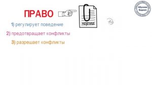 Право, его роль в жизни общества и государства ? Школа обществознания 9 класс