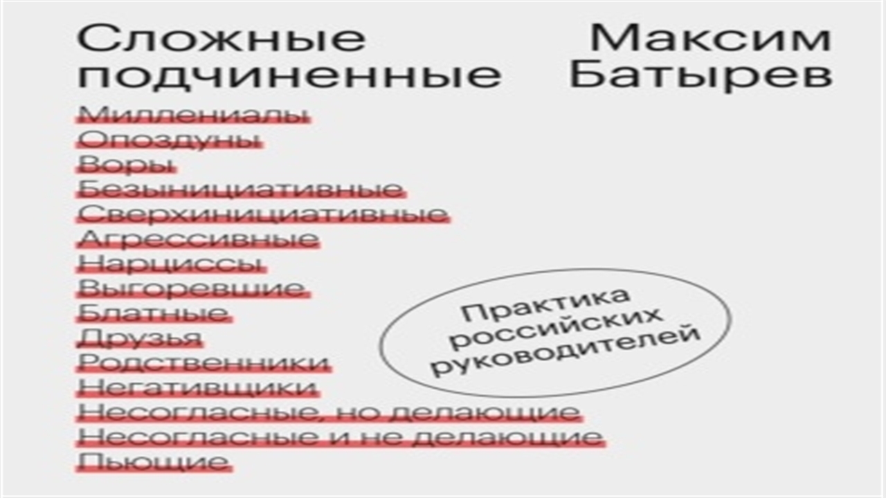 Сложные подчиненные. Максим Батырев сложные подчиненные. Сложные подчиненные. Практика российских руководителей. Батырев сложные подчиненные аудиокнига. Должностная карта сотрудника Батырева.