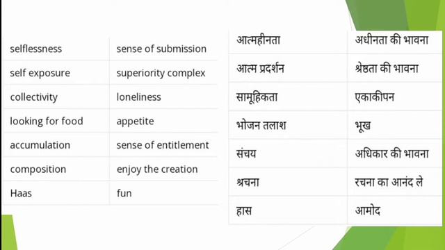 M.ed 1 semester psychology #ccs University #Hormic school of psychology; William McDougall смотреть онлайн