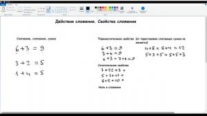 8. Действие сложения. Свойства сложения. Математика 5 класс
